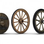 Wheels