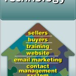 B-Technology_150x200